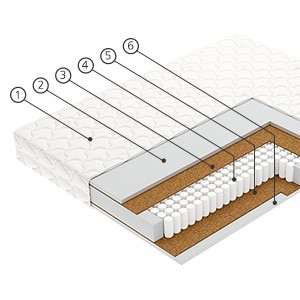 Dt mattress smart pulse