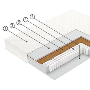 Dt mattress smart flash