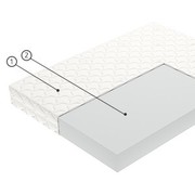 Dt mattress smart tempo