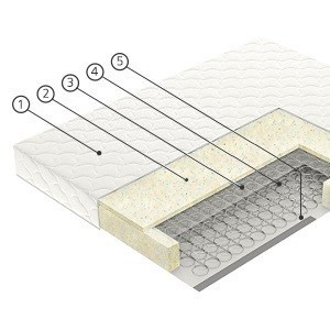 Dt mattress smart spark light 4