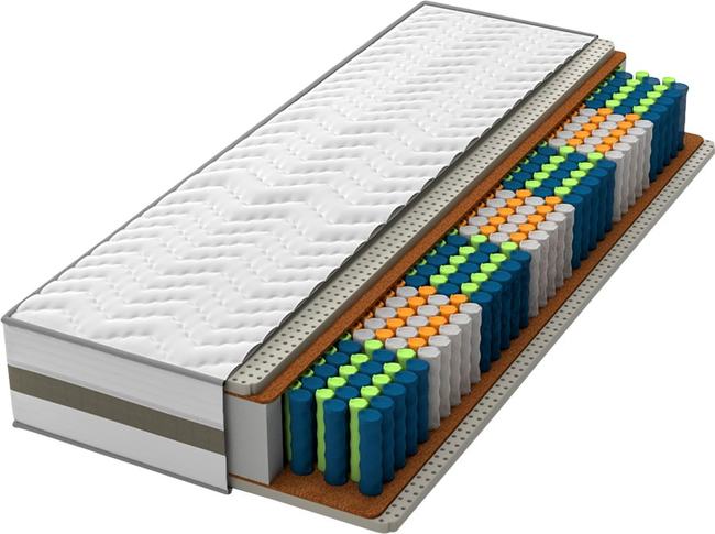 Matras artemida ch101