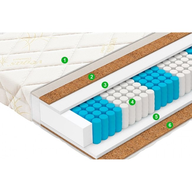 Matras vegas trend 1000x1000