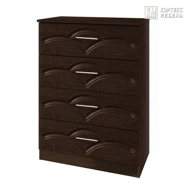 Rio 60 4s venge viktoria