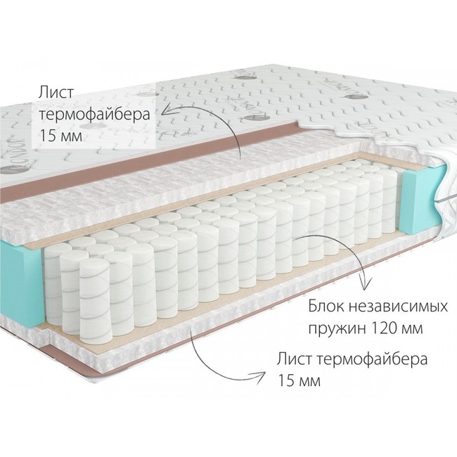 Matras kondor econom mini