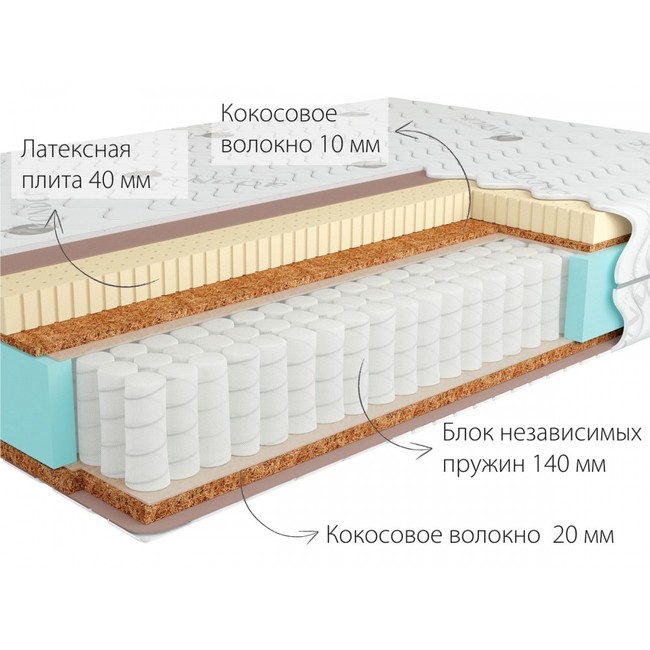 Matras kondor jamaika 3 medio