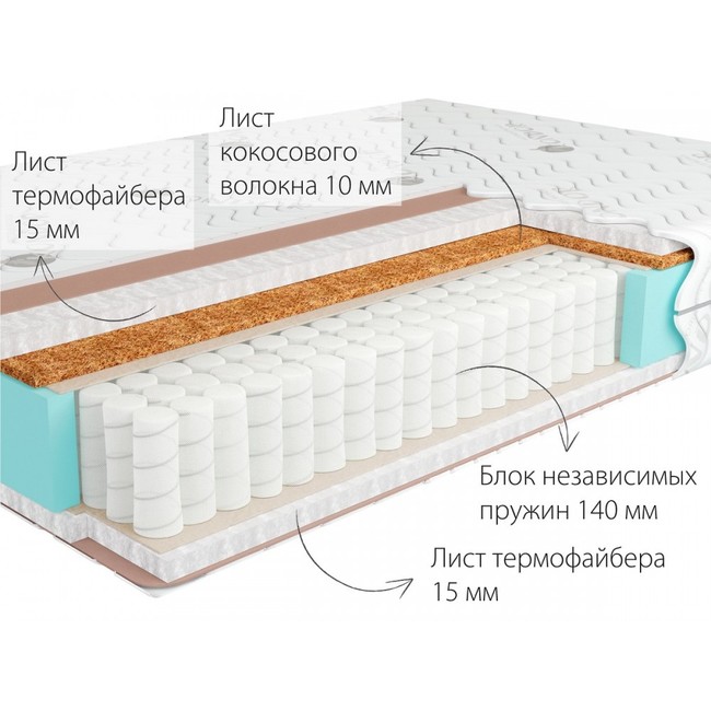 Matras kondor simpo 2 hard