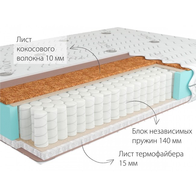 Matras kondor simpo tango