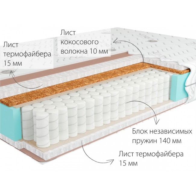 Matras kondor simpo 2 tango 1000x1000