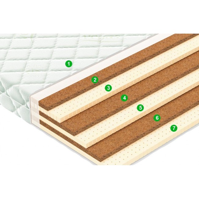 Matras vegas craft 1000x1000