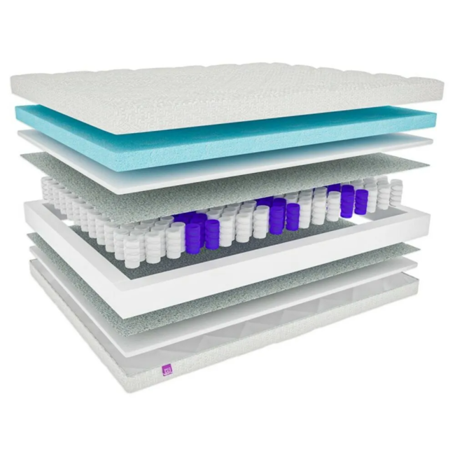 76cd5922 72ab 42a5 ac43 1b5c5578775d