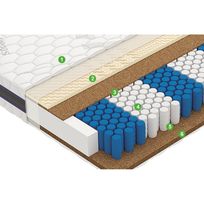 Matras vegas power 1000x1000