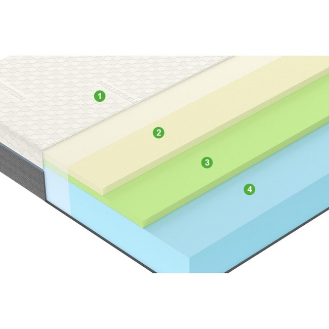 Matras vegas mind 1000x1000