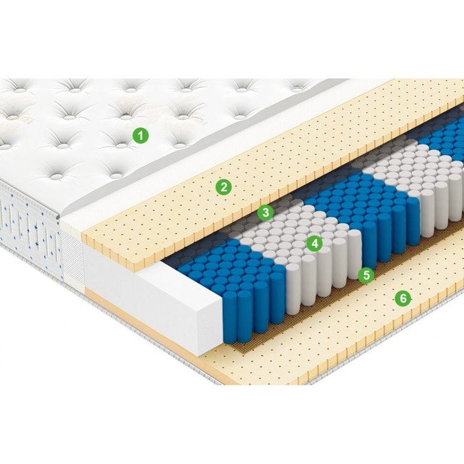 Matras vegas royal dream 1000x1000