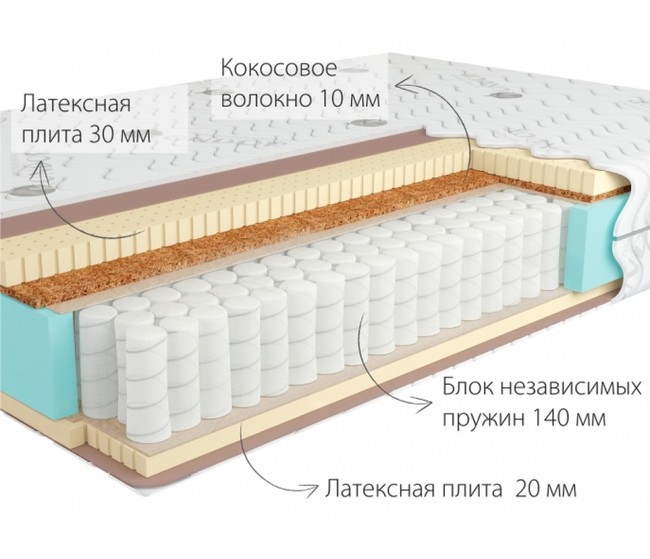 Bora 2 hard 1000x860