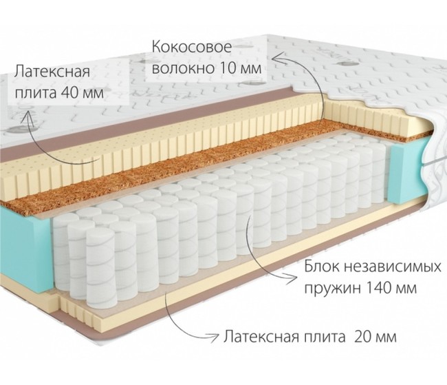 Bora 3 medio 1000x860