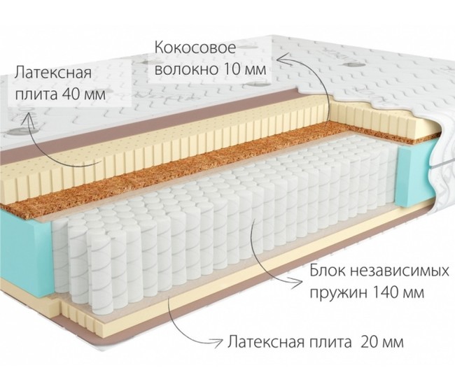 Bora 3 multi 1000x860