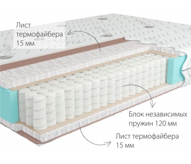 Matrasy nezavisimymi pruzhinami1big 1000x860