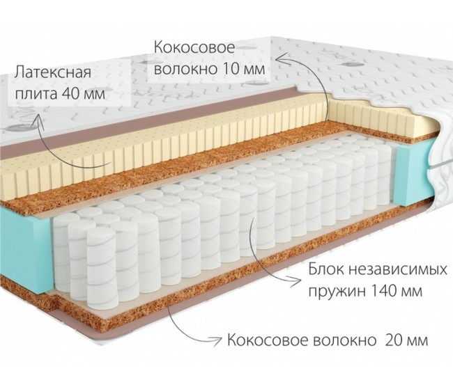 Jamaika 3 medio 1000x860