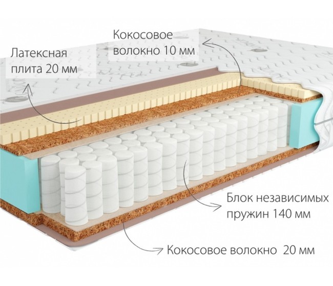 Jamaika hard 1000x860