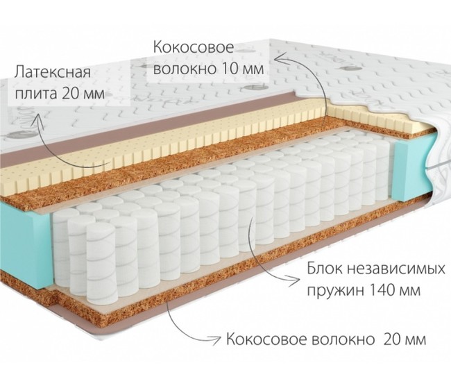 Jamaika medio 1000x860