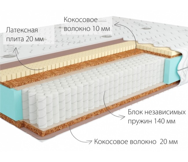 Jamaika multi 1000x860