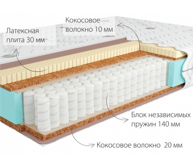 Jamaika 2 hard 1000x860