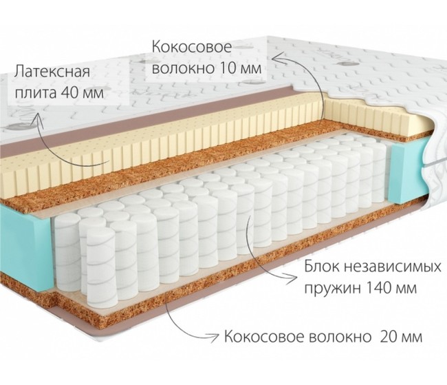 Jamaika 3 hard 1000x860