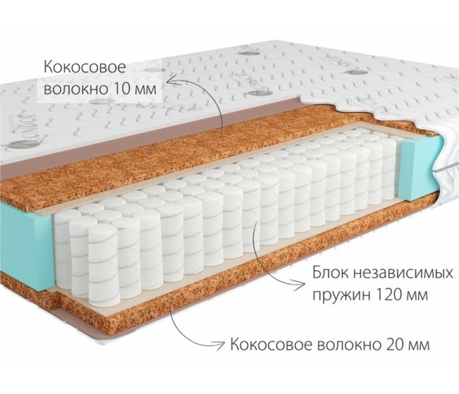 Matrasy nezavisimymi pruzhinami173big 1000x860