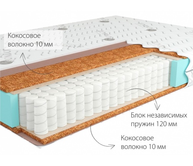 Matrasy nezavisimymi pruzhinami97big 1000x860