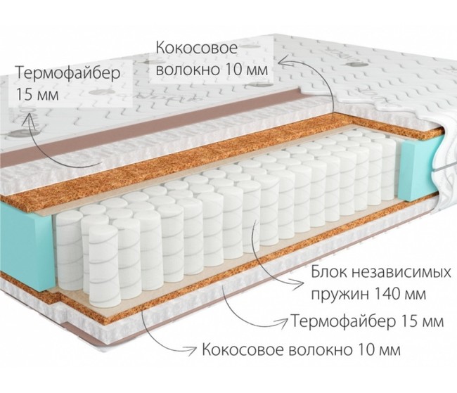 Mister 3 hard 1000x860