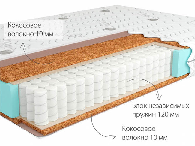 Matras mister mini 160x200