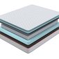 Matras optima basic mf 160h200 1 500x500