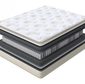 Matras comfort up middle plus sloi 500x495